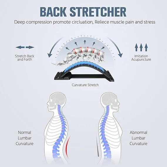 Back Stretcher & Spine Massager Relieve Back Pain Naturally – Anytime, Anywhere!