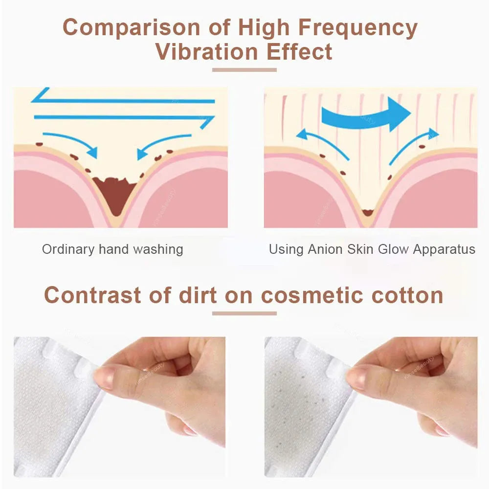 Home Facial Beauty Instrument